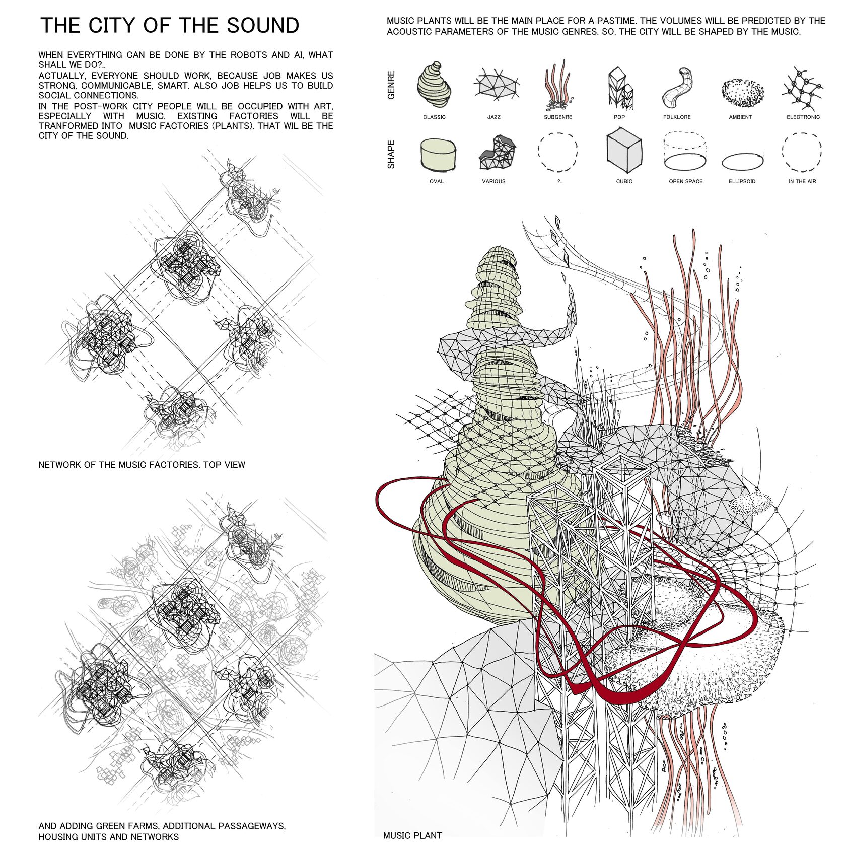 The City of the Sound by Temporal Existence